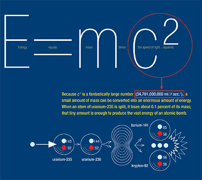 mass-energy relationship